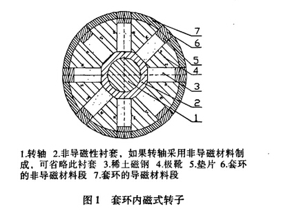 静音发电机的振动控制:减少设备磨损 静音发电机的振动控制:减少设备磨损